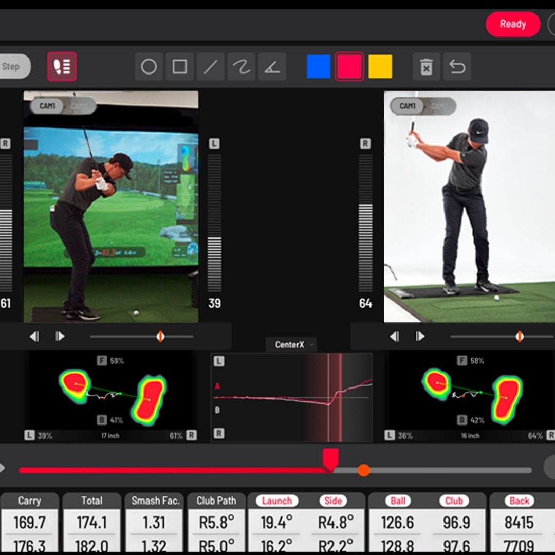 Shop Indoor Golf Uneekor Performance Optix Package