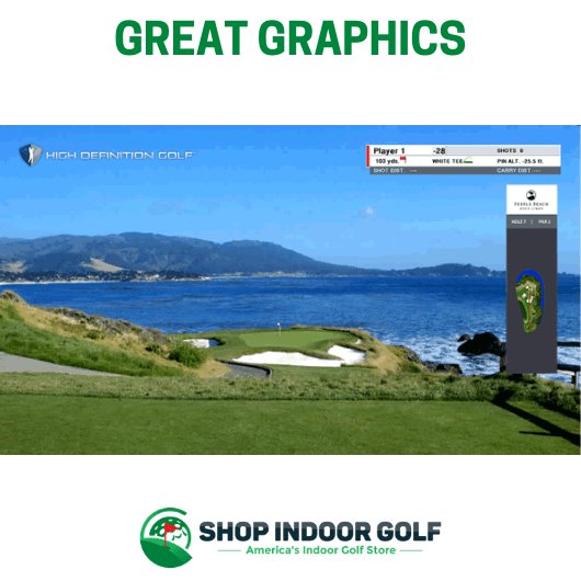 Shop Indoor Golf HD Golf Simulator Ultimate Training Package