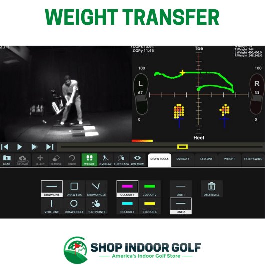 Shop Indoor Golf HD Golf Simulator Ultimate Training Package