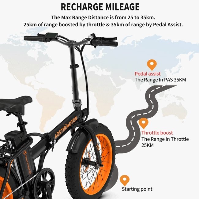 Aostirmotor A20 36V/13Ah Mini Fat Tire Folding Electric Bike, 20" (SAK79254)