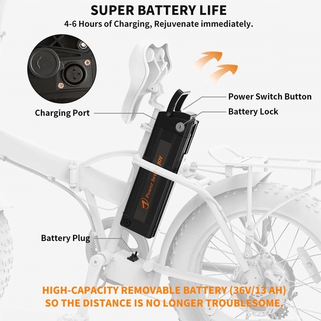 Aostirmotor A20 36V/13Ah Mini Fat Tire Folding Electric Bike, 20" (SAK79254)