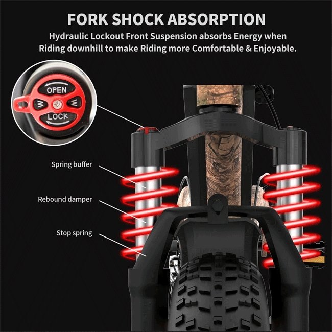 Aostirmotor S18-1500W 48V/15AH Fat Tire Electric Mountain Bike, 26" (SAK95254)