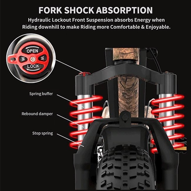 Aostirmotor S18-1500W 48V/15AH Fat Tire Electric Mountain Bike, 26" (SAK95254)