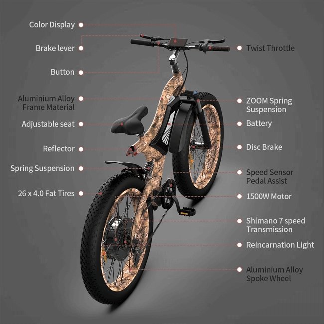 Aostirmotor S18-1500W 48V/15AH Fat Tire Electric Mountain Bike, 26" (SAK95254)
