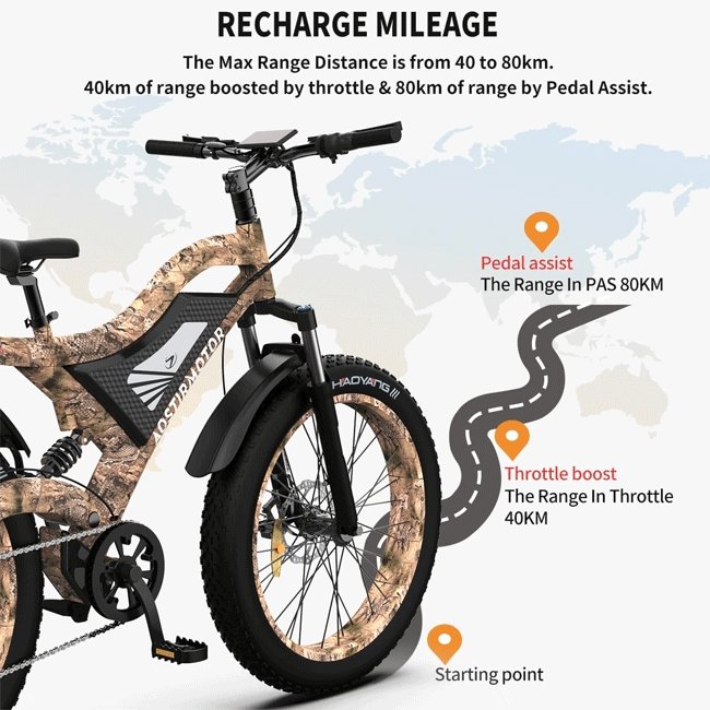 Aostirmotor S18-1500W 48V/15AH Fat Tire Electric Mountain Bike, 26" (SAK95254)