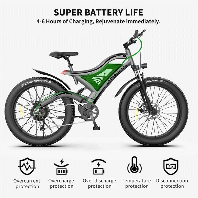 Aostirmotor S18 48V/15Ah 750W All Terrain Fat Tire Electric Mountain Bike, 26" (SAK03964)