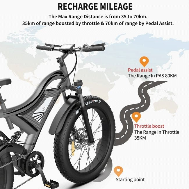 Aostirmotor S18 48V/15Ah 750W All Terrain Fat Tire Electric Mountain Bike, 26" (SAK03964)