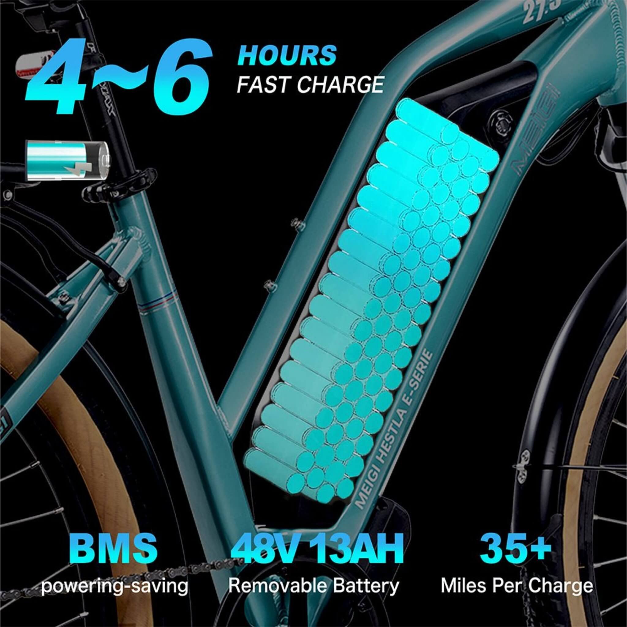 Dwmeigi MG7613 Hestia 26" 48V/13AH 750W Fat Tire Electric Bike, 280LBS (SAK92541)