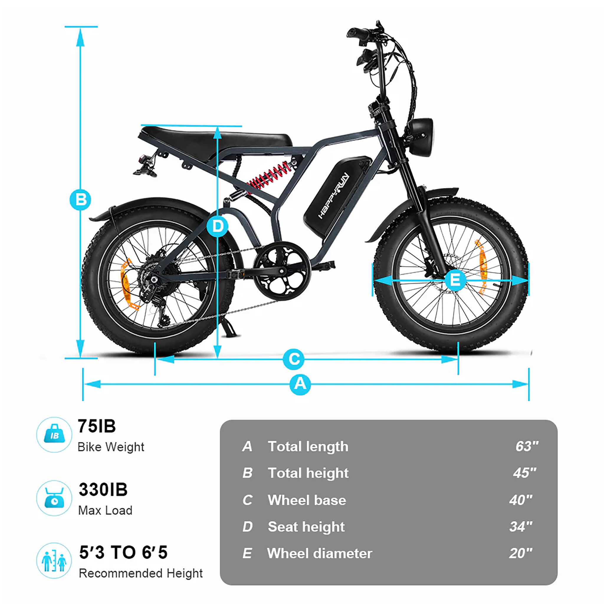 Why Buy From Us