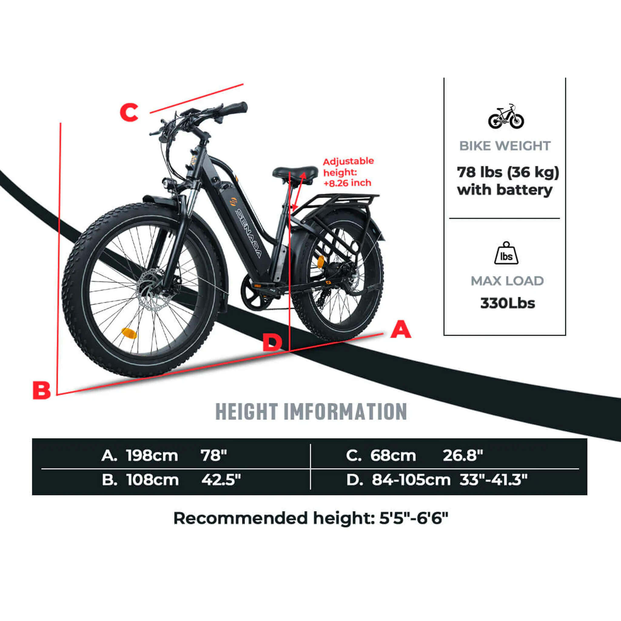 Senada Herald Plus 48V/21AH 1000W Electric All-Terrain Fat Tire Bike (SAK12734)