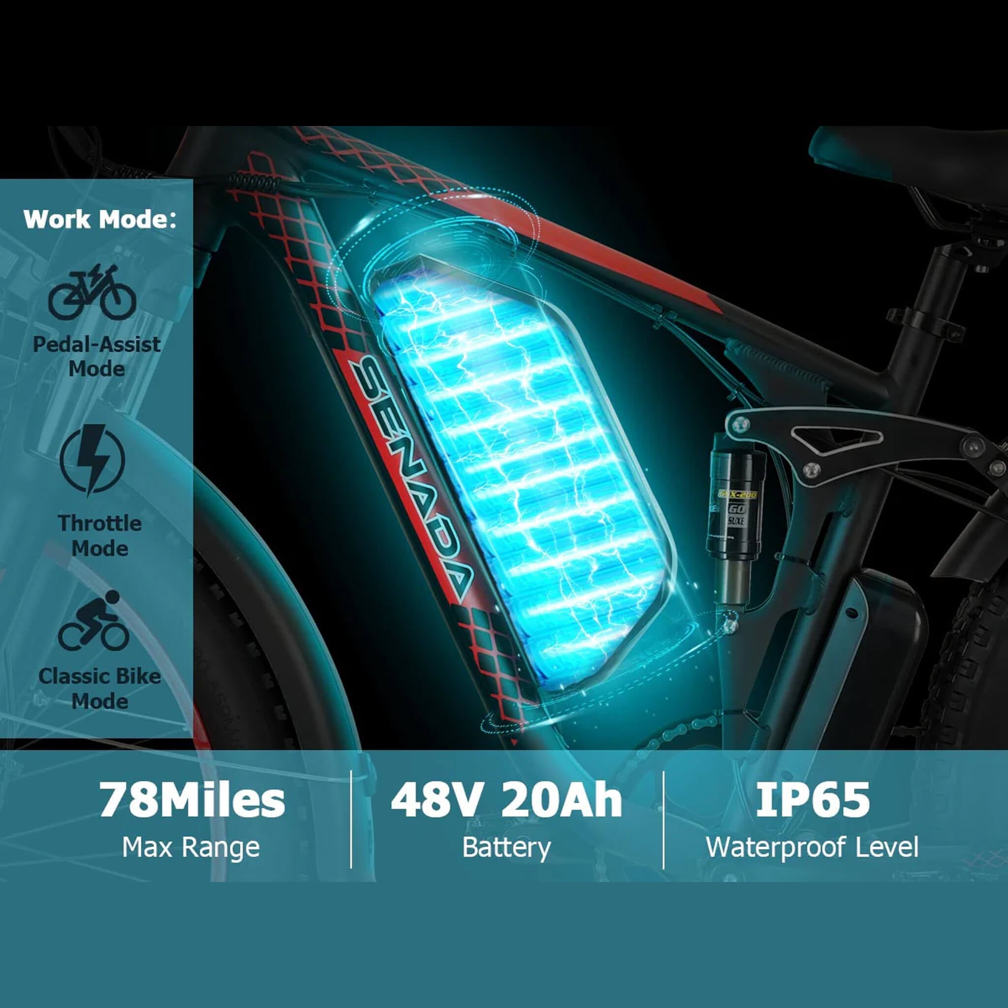Senada Viper Plus 48V/20AH 1000W Electric All-Terrain Bike, 330LBS (SAK52186)