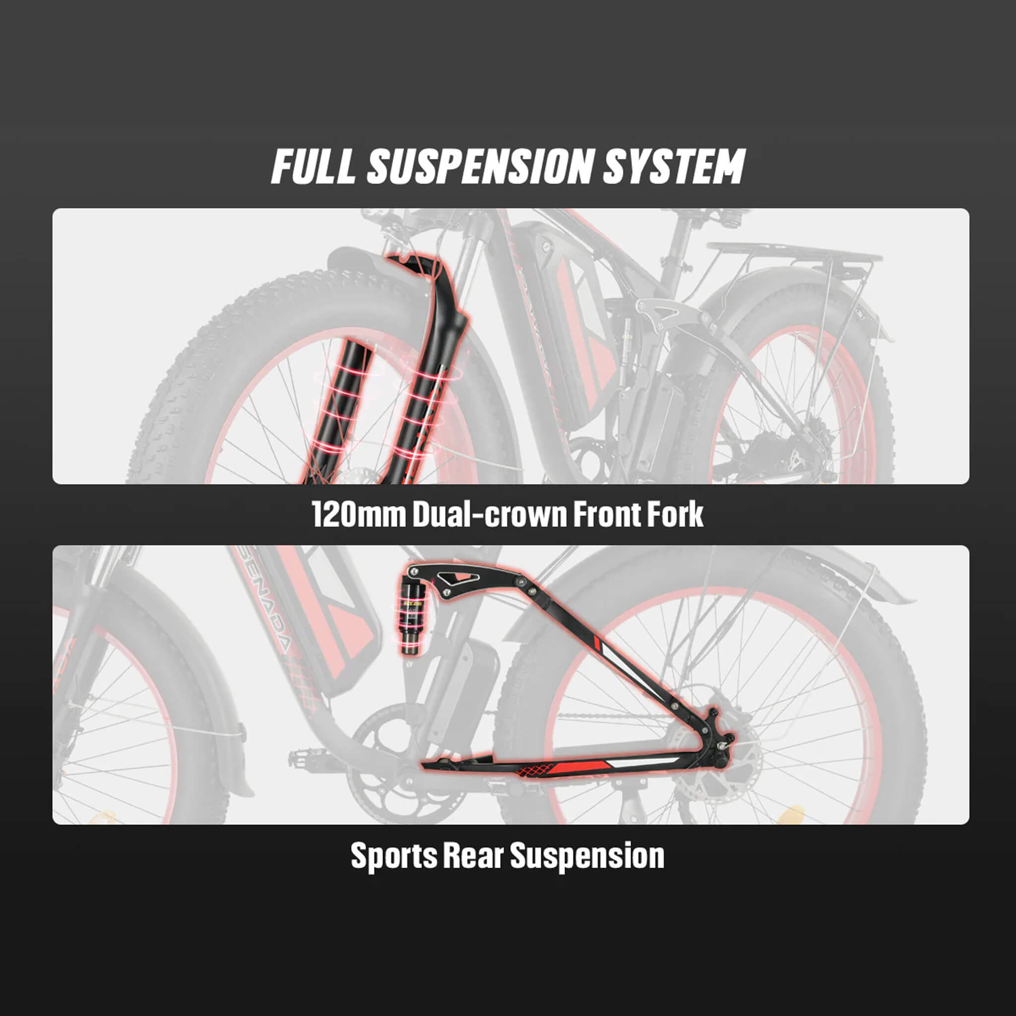 Senada Viper Plus 48V/20AH 1000W Electric All-Terrain Bike, 330LBS (SAK52186)